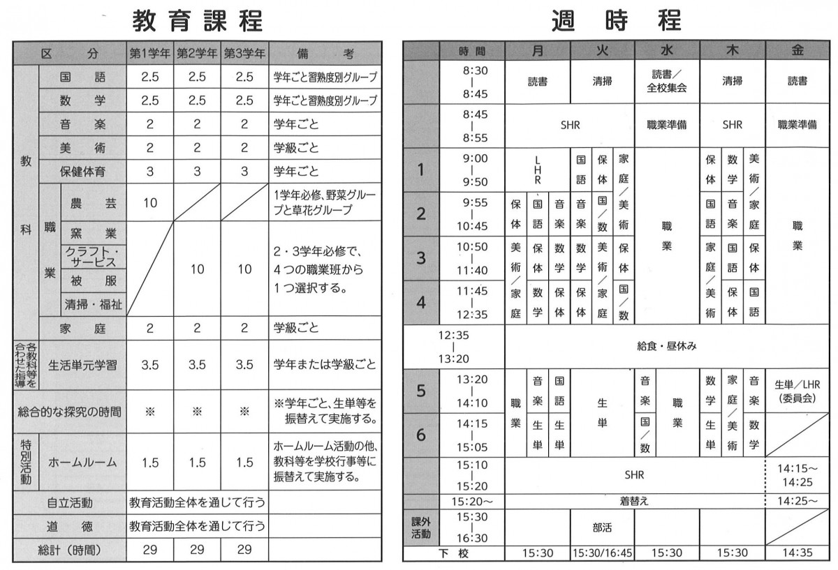 R7教育課程・週日課